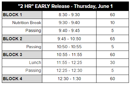June 1 - Minimum day bell schedule
